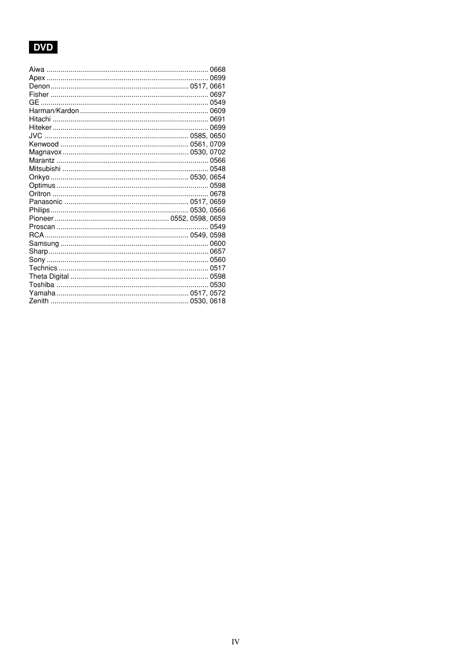 Marantz SR4200 User Manual | Page 29 / 31