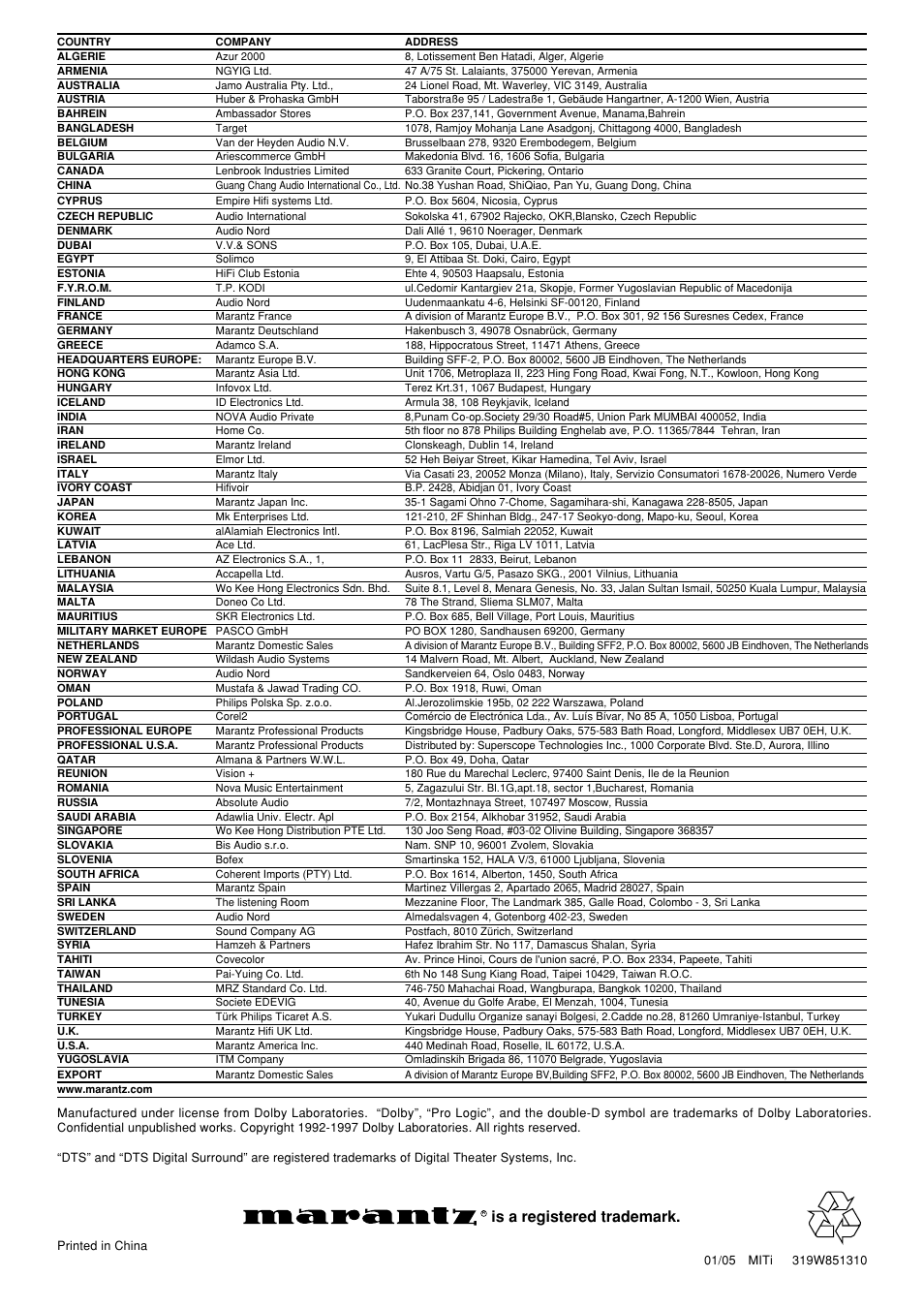 Is a registered trademark | Marantz SR4200 User Manual | Page 31 / 31