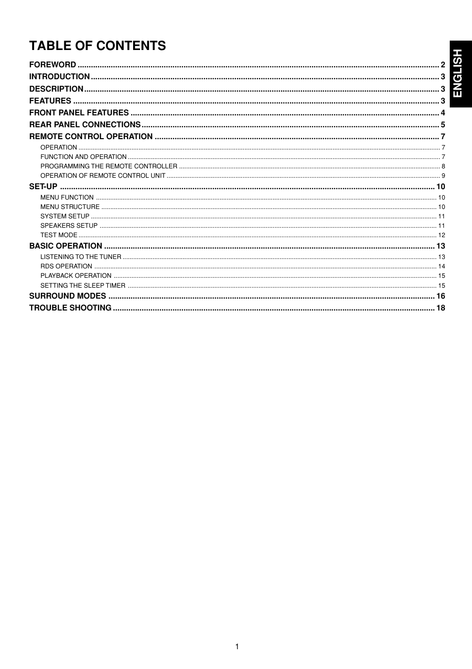 Marantz SR4200 User Manual | Page 7 / 31