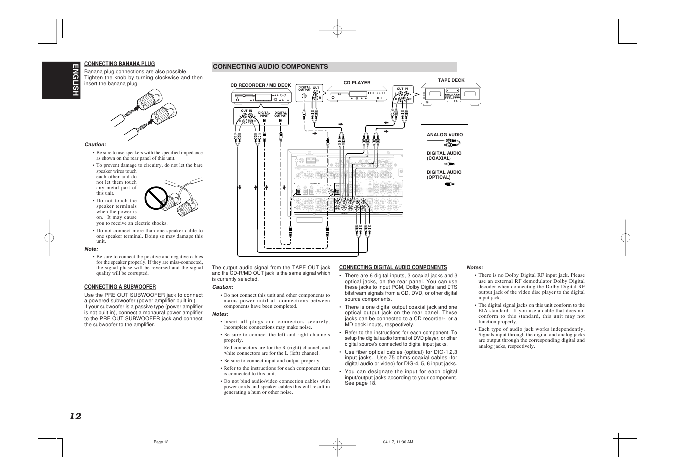 Marantz SR8400 User Manual | Page 15 / 52