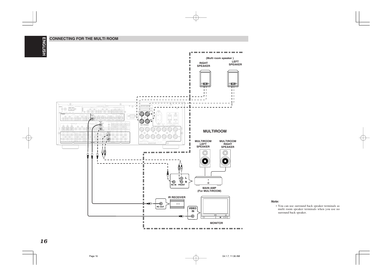 Marantz SR8400 User Manual | Page 19 / 52