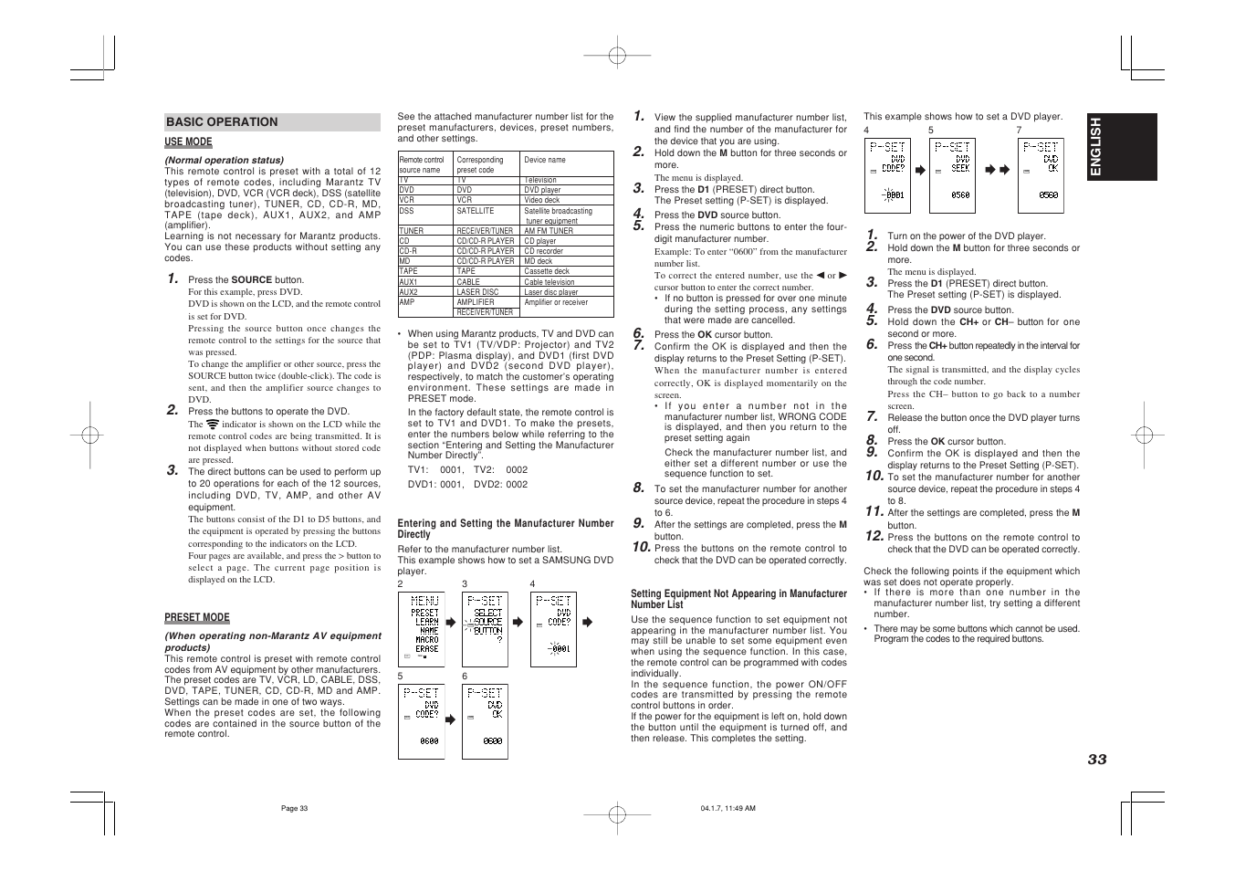 Use page, Learn, English | Marantz SR8400 User Manual | Page 36 / 52