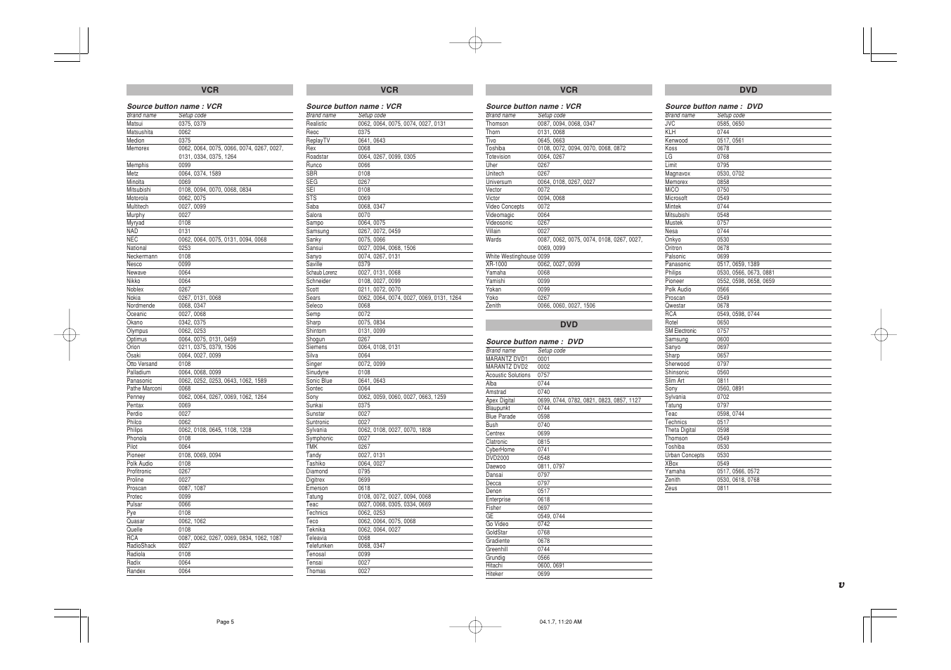 Marantz SR8400 User Manual | Page 50 / 52