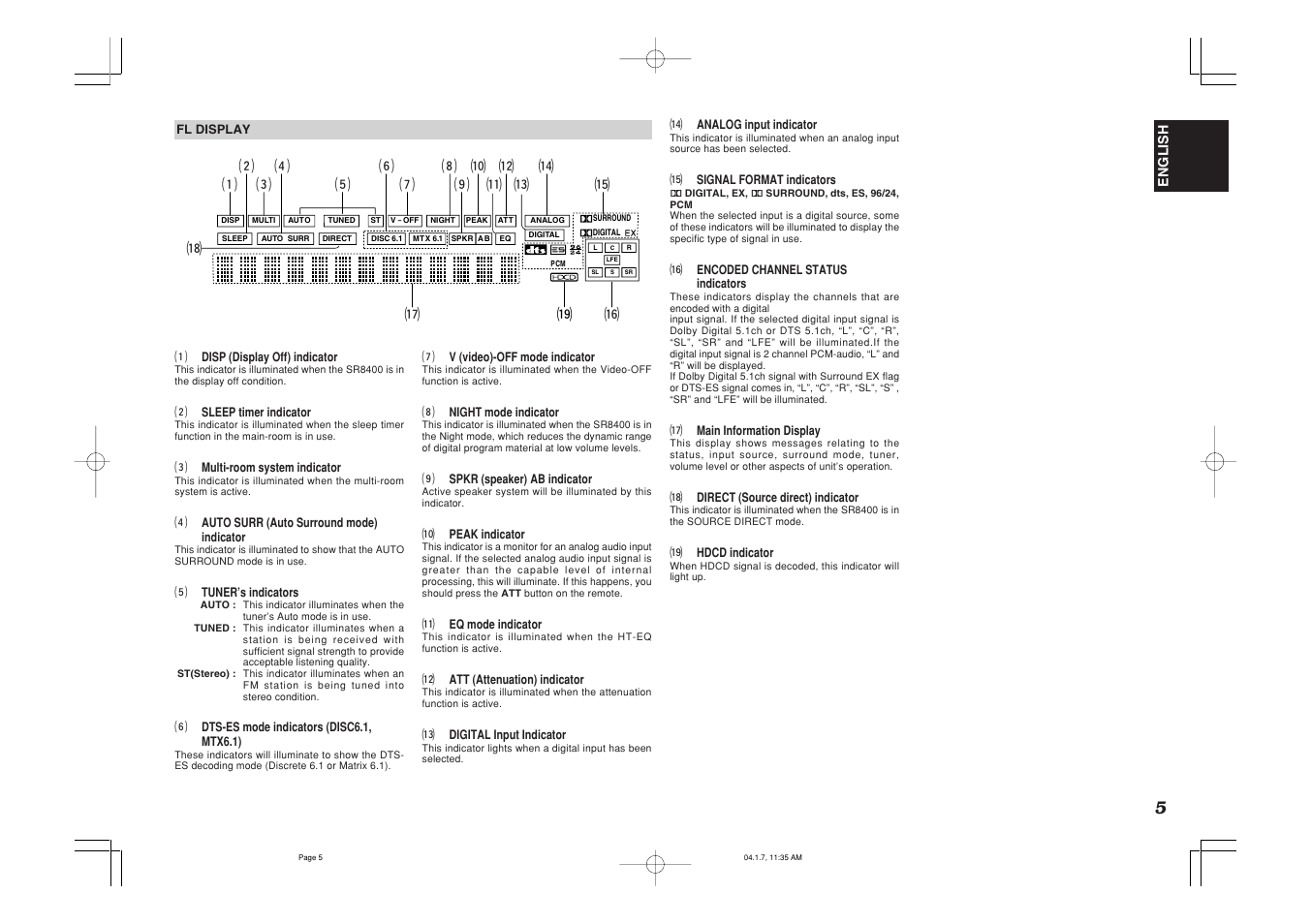 Marantz SR8400 User Manual | Page 8 / 52