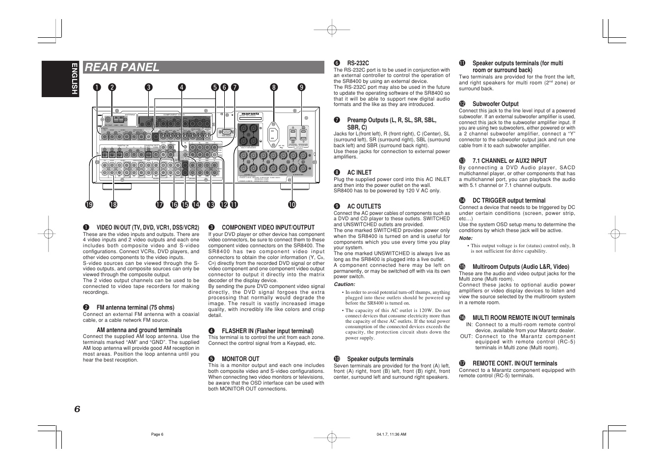 Rear panel | Marantz SR8400 User Manual | Page 9 / 52