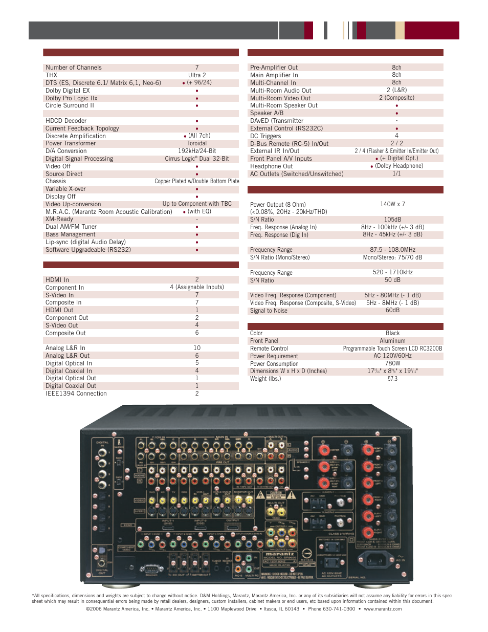 Sr9600 | Marantz SR9600 User Manual | Page 2 / 2