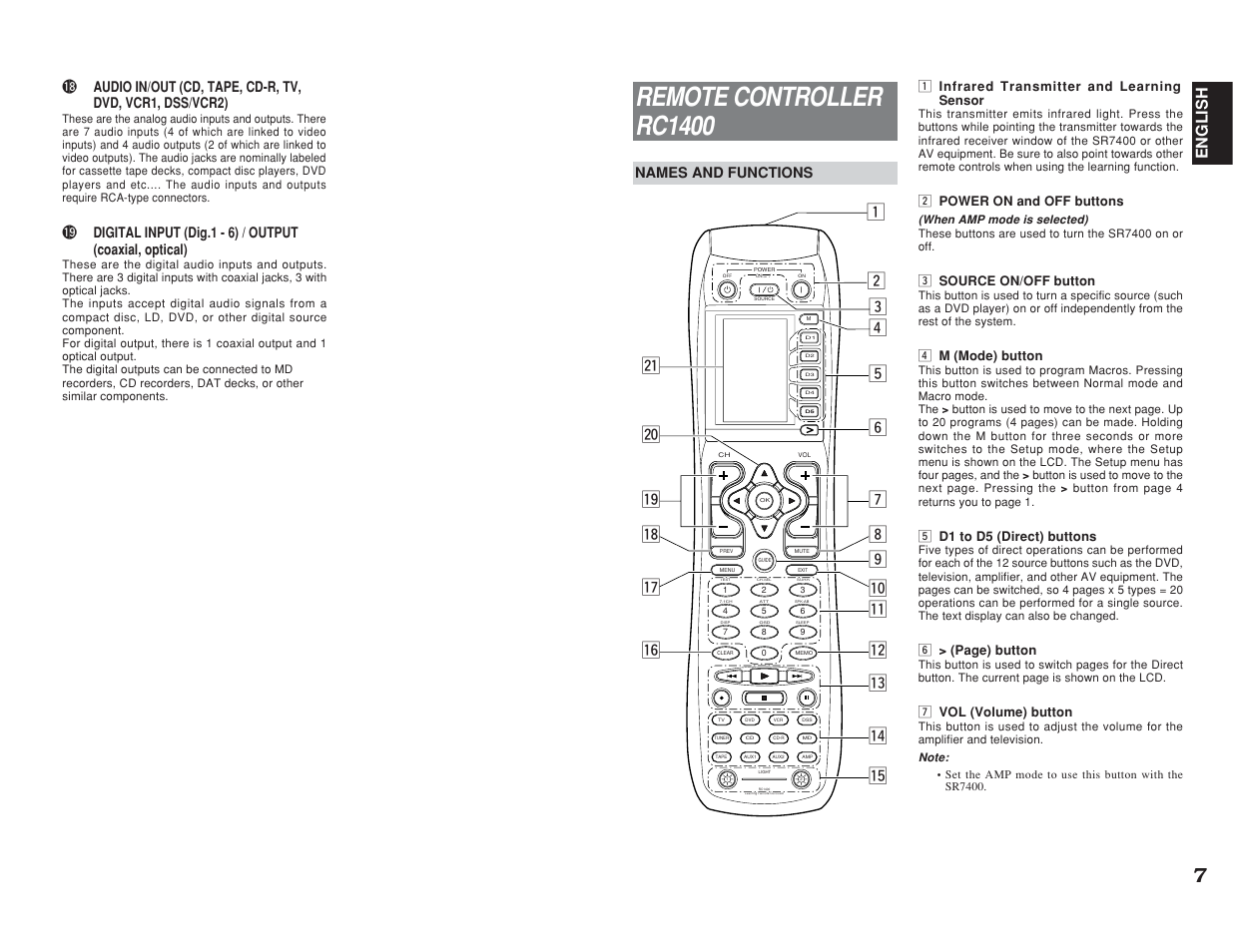 Remote controller rc1400, English, Names and functions | Marantz SR7400 User Manual | Page 10 / 52