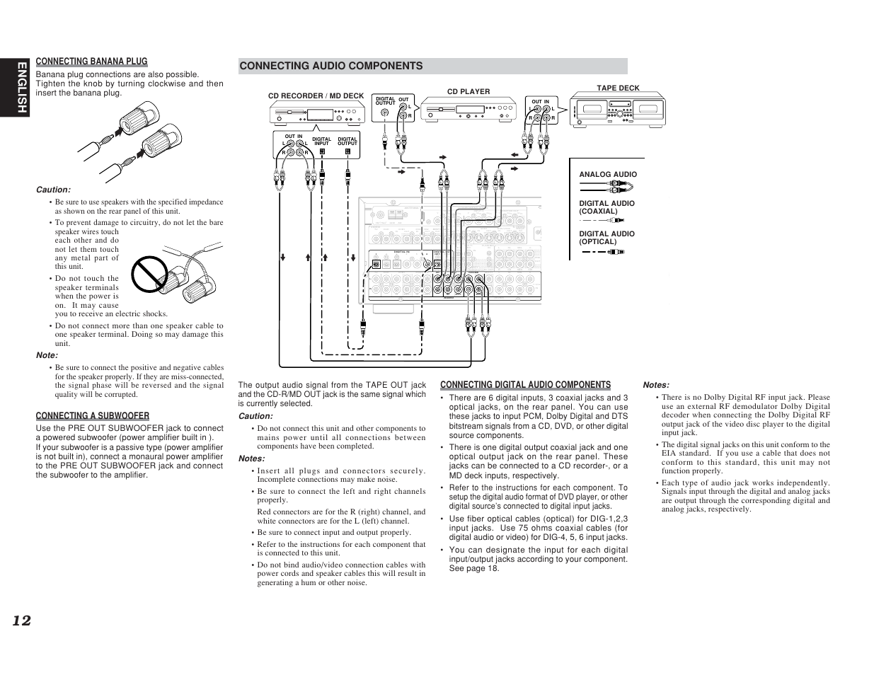 Opt. coax, Tv out in cb, Pb cr | Pr cr, Pr cb, Pb cb, Sbl pre out flasher, Opt. 6 tape in cd 1 cdr/md out in out r l | Marantz SR7400 User Manual | Page 15 / 52