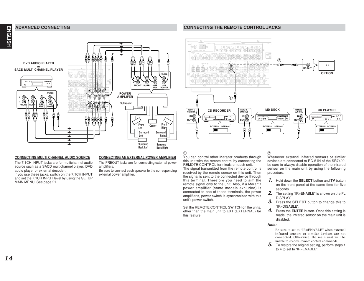 Out in, Dvd in out, Tv out in cb | Pb cr, Pr cr, Pr cb, Pb cb, English, Advanced connecting, Connecting the remote control jacks | Marantz SR7400 User Manual | Page 17 / 52