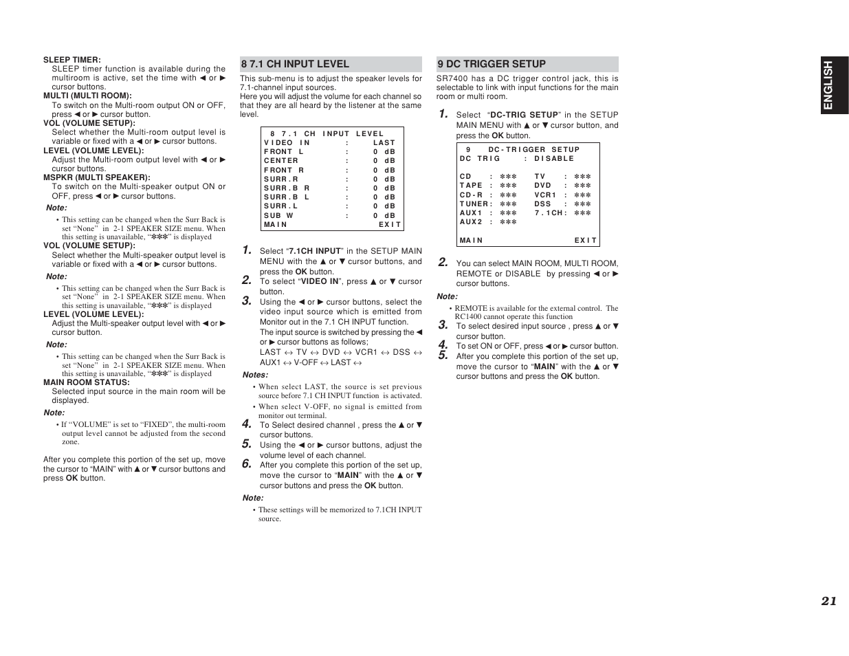 English | Marantz SR7400 User Manual | Page 24 / 52