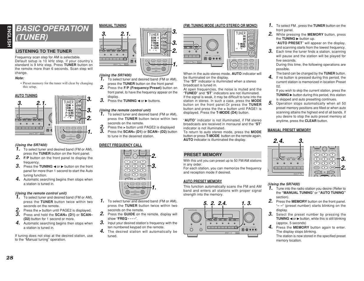 Basic operation (tuner), Learning remote controller rc1400, Use page | Test ch.sel surr 7.1ch att spk-ab disp osd sleep | Marantz SR7400 User Manual | Page 31 / 52