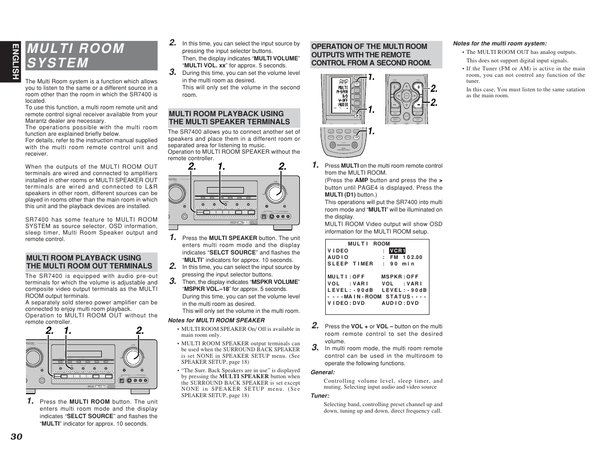 Multi speaker, Learning remote controller rc1400, Use page | Test ch.sel surr | Marantz SR7400 User Manual | Page 33 / 52