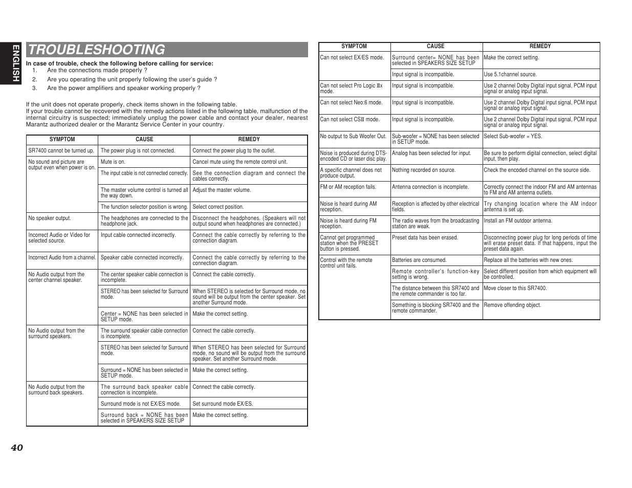 Troubleshooting | Marantz SR7400 User Manual | Page 43 / 52