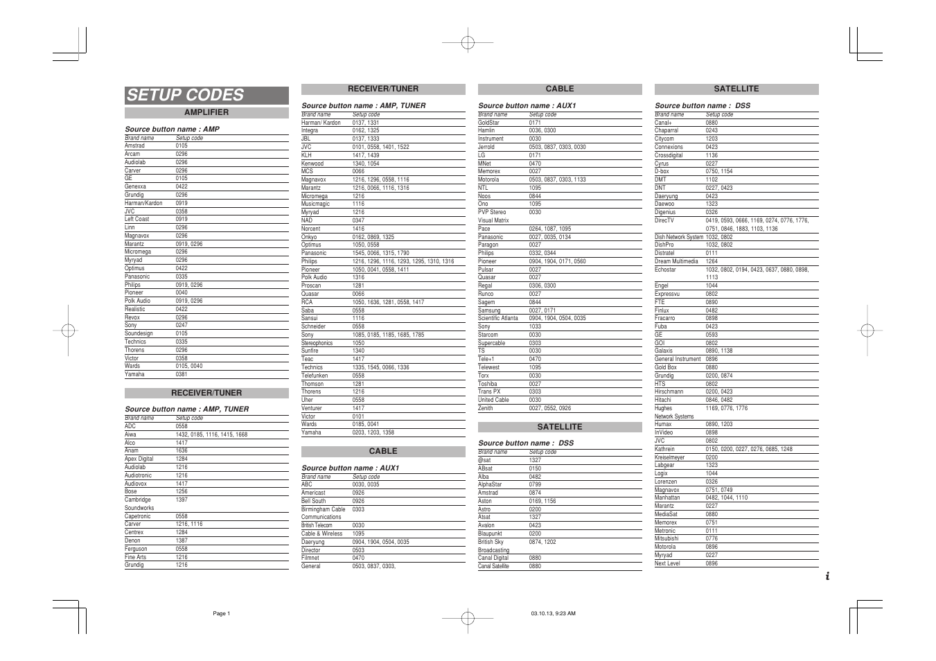 Setup codes | Marantz SR7400 User Manual | Page 46 / 52