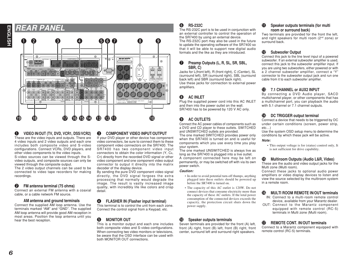 Rear panel, English, Y rs-232c | U preamp outputs (l, r, sl, sr, sbl, sbr, c), I ac inlet, O ac outlets, 0 speaker outputs terminals, 2 subwoofer output, 3 7.1 channel or aux2 input, 4 dc trigger output terminal | Marantz SR7400 User Manual | Page 9 / 52