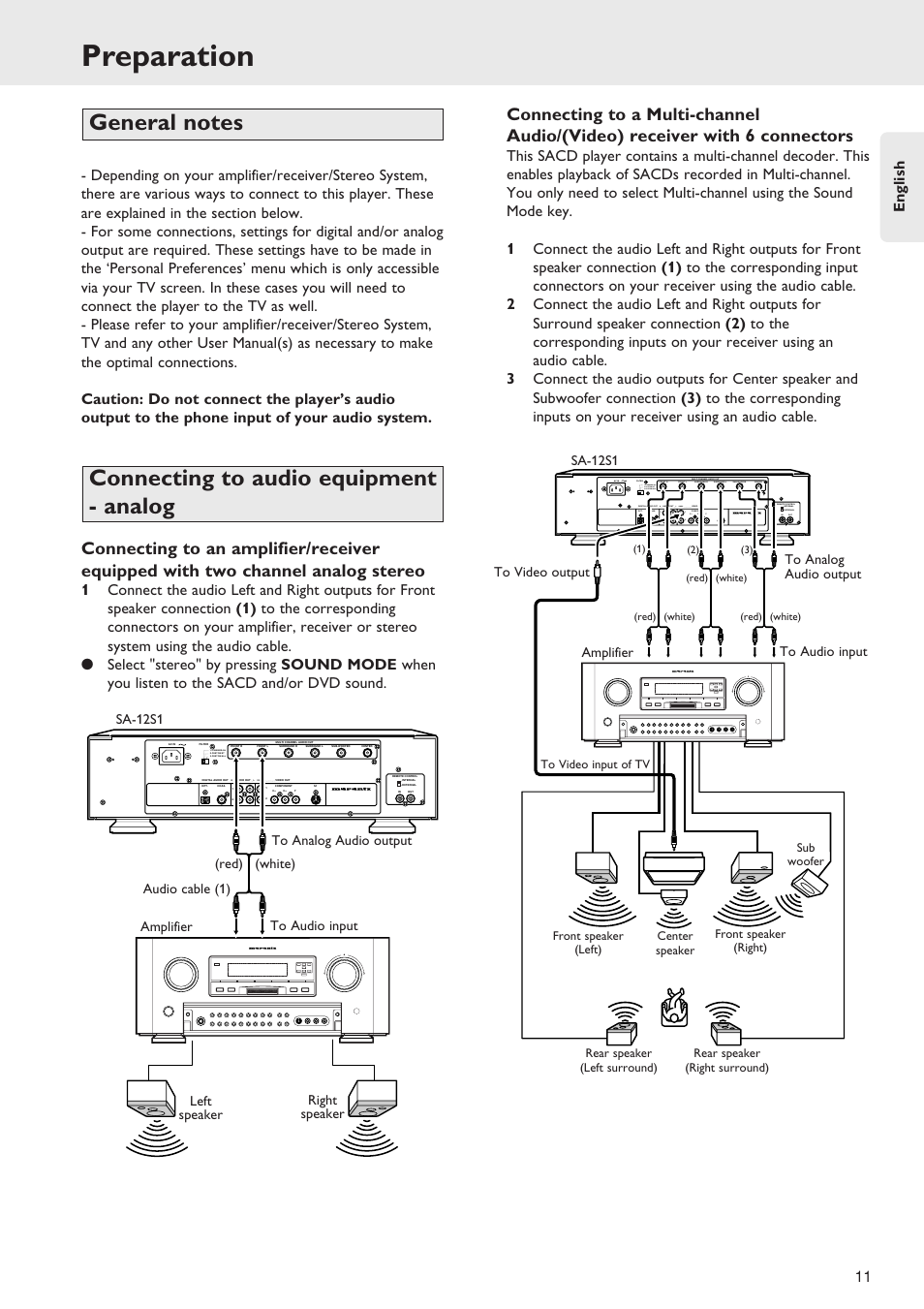 Preparation, English 11 | Marantz SA-12S1 User Manual | Page 15 / 40