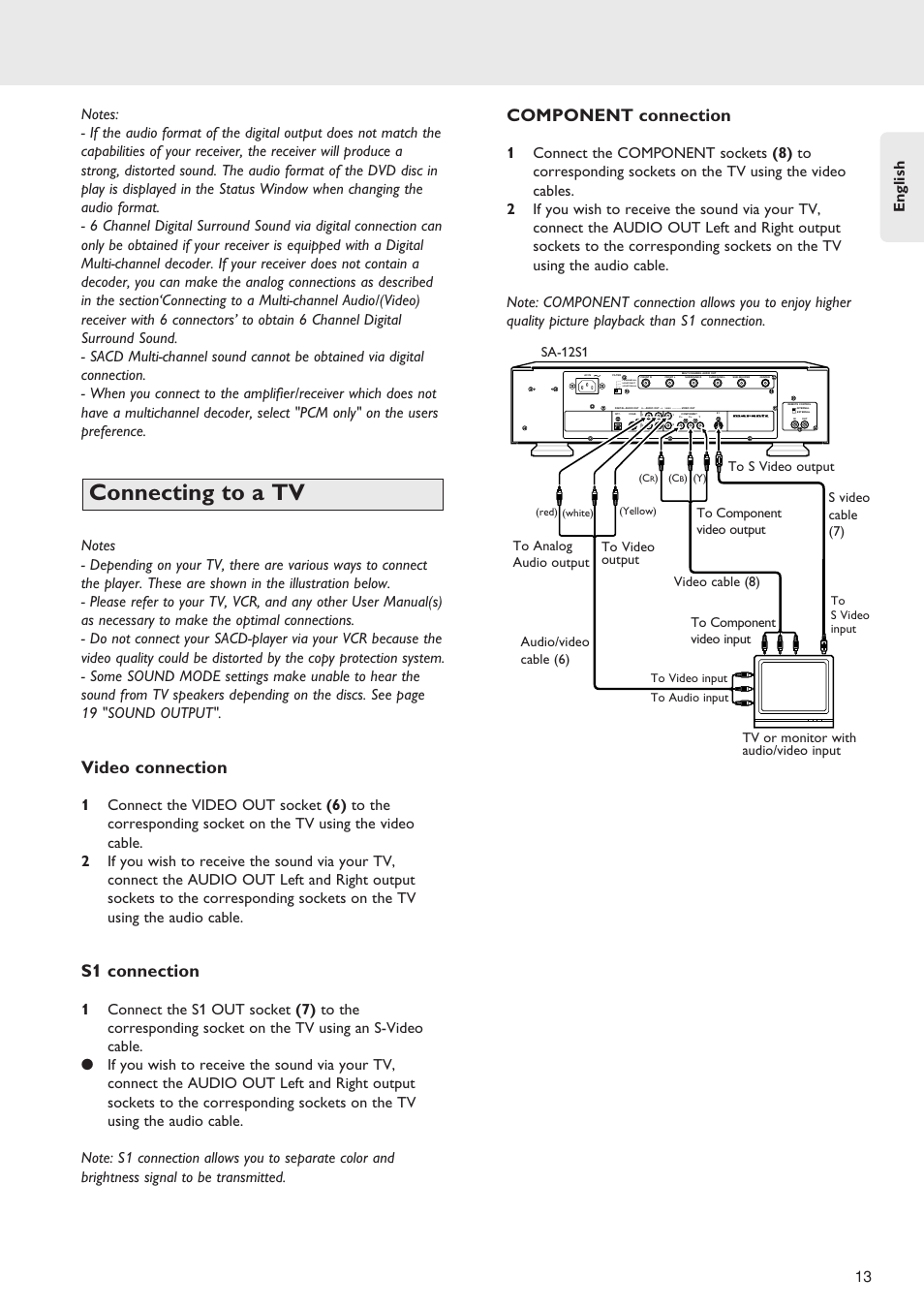 Connecting to a tv, Video connection, S1 connection | Component connection, Video, Custom all, Custom st 1.standard all, Sa-12s1 to analog audio output | Marantz SA-12S1 User Manual | Page 17 / 40