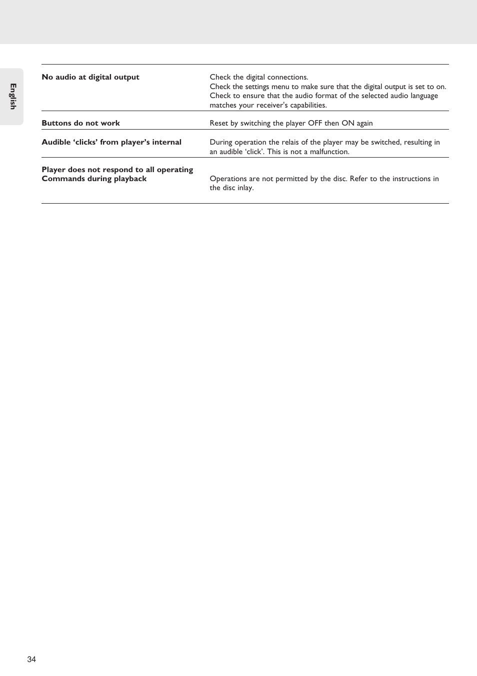 Marantz SA-12S1 User Manual | Page 38 / 40