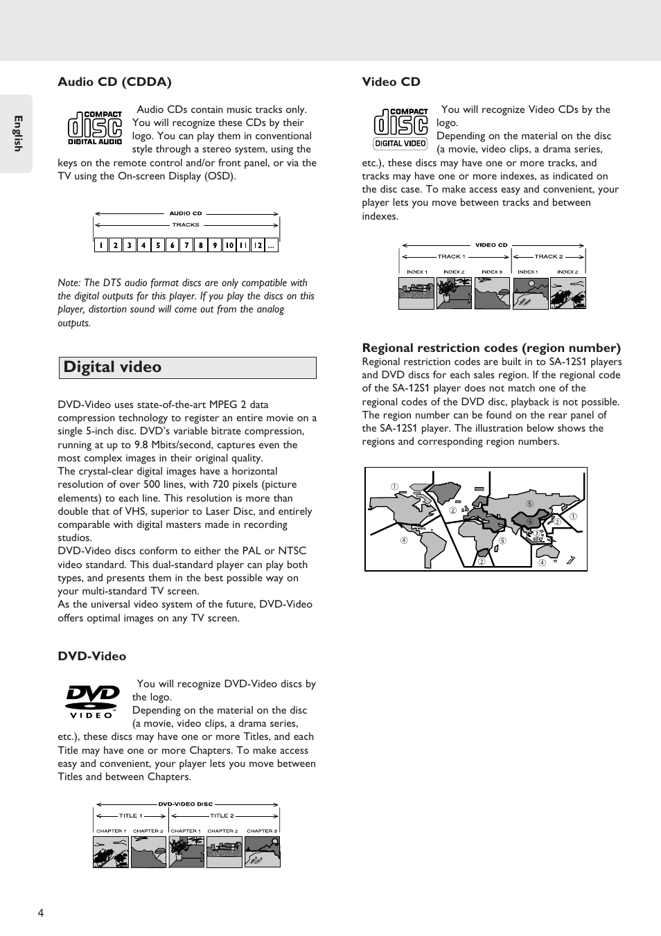 Digital video | Marantz SA-12S1 User Manual | Page 8 / 40