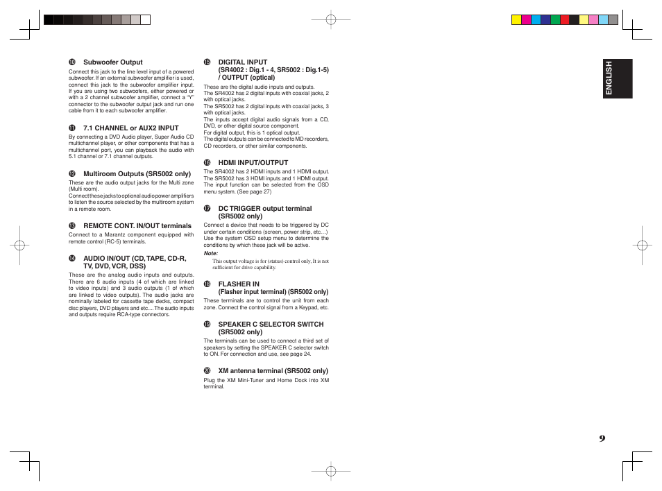 Marantz SR4002/SR5002 User Manual | Page 12 / 60