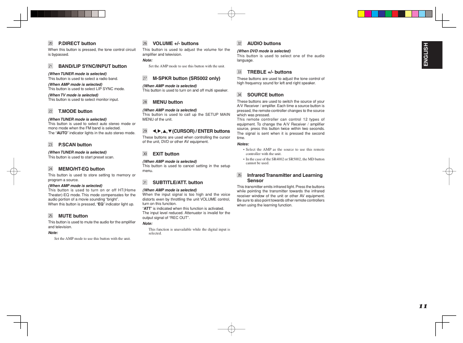 Marantz SR4002/SR5002 User Manual | Page 14 / 60