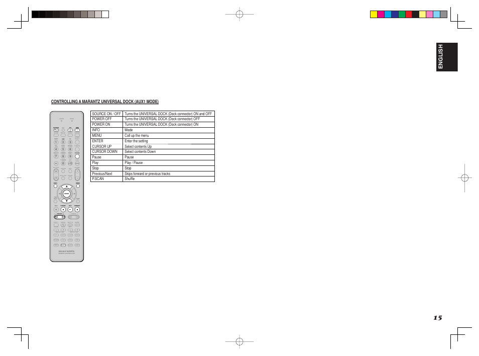 English, Controlling a marantz universal dock (aux1 mode) | Marantz SR4002/SR5002 User Manual | Page 18 / 60