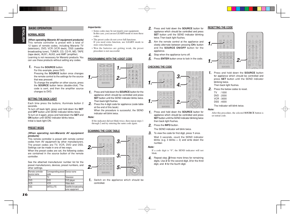 Marantz SR4002/SR5002 User Manual | Page 19 / 60