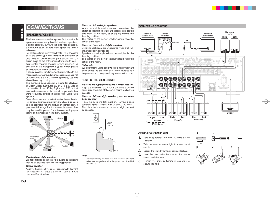 Connections, Ppr r c cb b, Digital in | Dss in in out out c cr r, Flasher, Flasher in in, Center, Front front b b front front a a | Marantz SR4002/SR5002 User Manual | Page 21 / 60