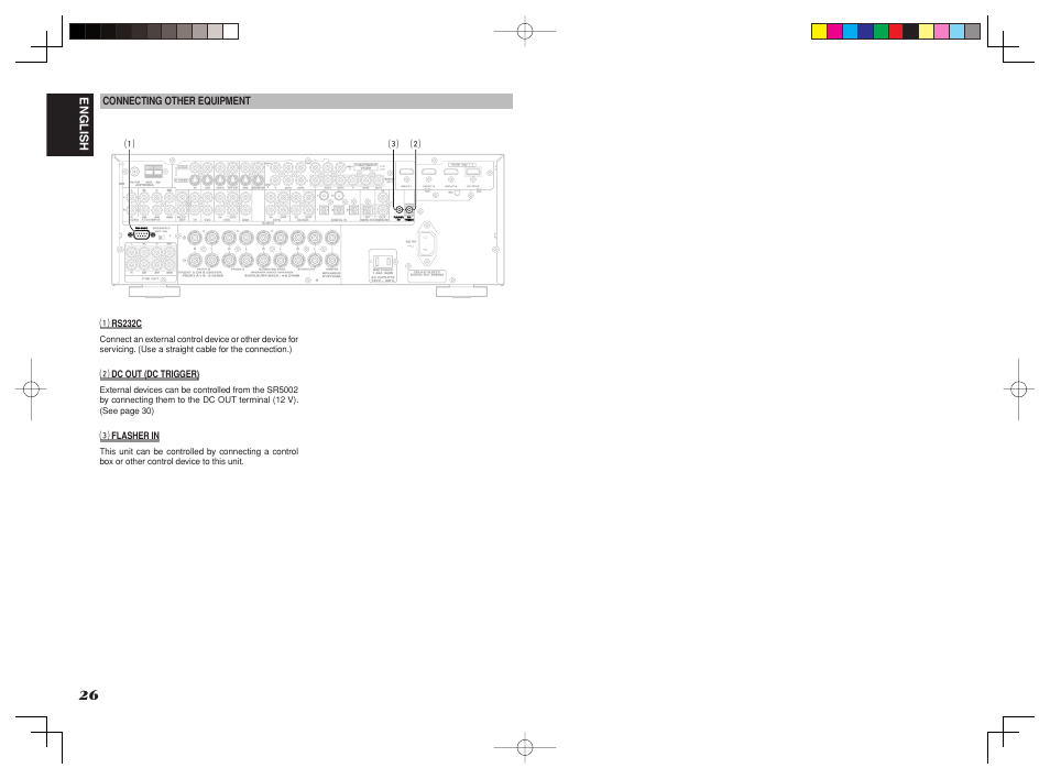 Marantz SR4002/SR5002 User Manual | Page 29 / 60