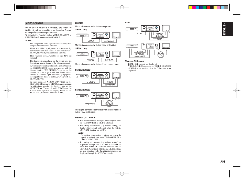 Marantz SR4002/SR5002 User Manual | Page 38 / 60