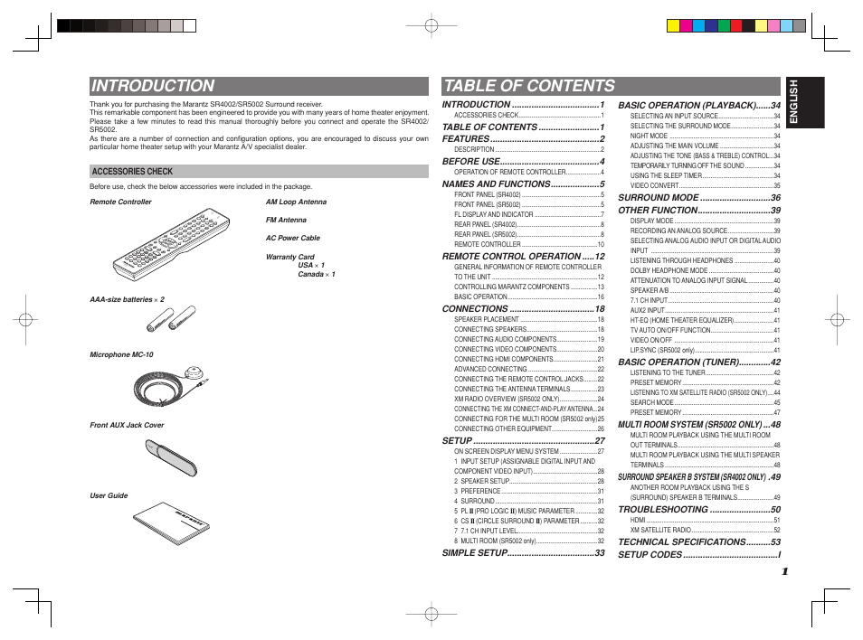 Marantz SR4002/SR5002 User Manual | Page 4 / 60