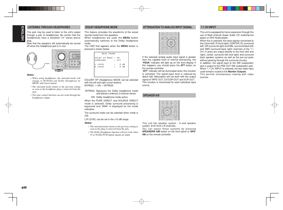 English | Marantz SR4002/SR5002 User Manual | Page 43 / 60