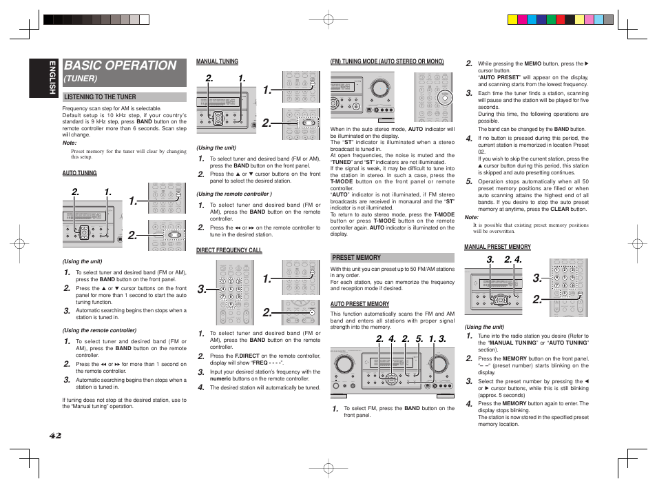 Basic operation | Marantz SR4002/SR5002 User Manual | Page 45 / 60