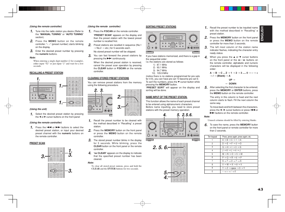 Cat p.scan cat t.mode, P.scan t.mode, T.disp f.direct pty tuning preset | Rec audio angle sub title disc, T.mode, P.scan, Rec audio angle sub title disc+ ch-sel v-off att, T.disp f.direct pty preset, Cat tuning tuning, Enter | Marantz SR4002/SR5002 User Manual | Page 46 / 60