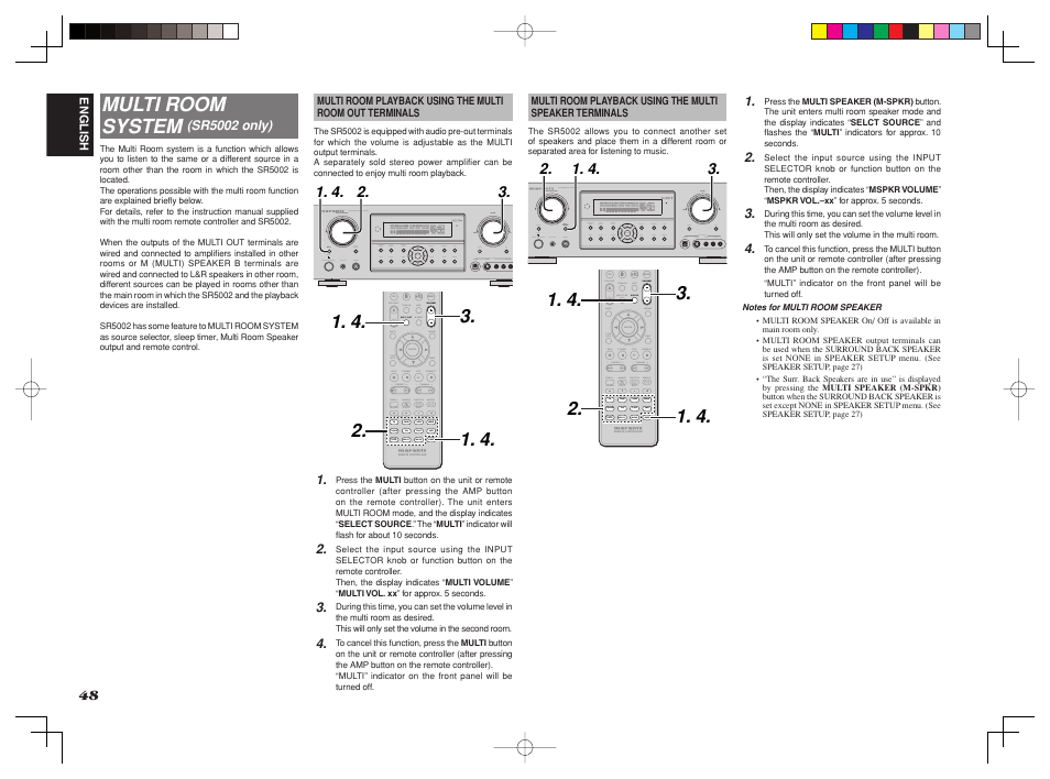 Multi room system | Marantz SR4002/SR5002 User Manual | Page 51 / 60