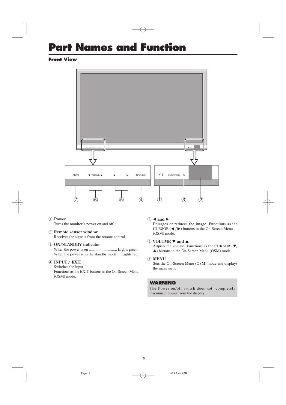 Part names and function | Marantz PD6001 User Manual | Page 11 / 40