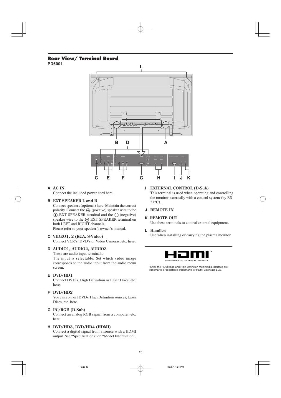 Rear view/ terminal board, Mono) | Marantz PD6001 User Manual | Page 12 / 40