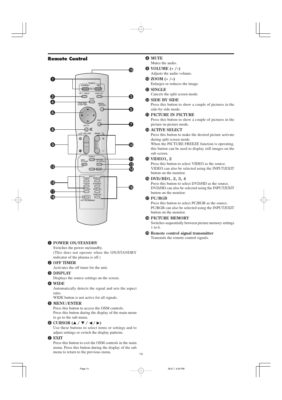Marantz PD6001 User Manual | Page 13 / 40