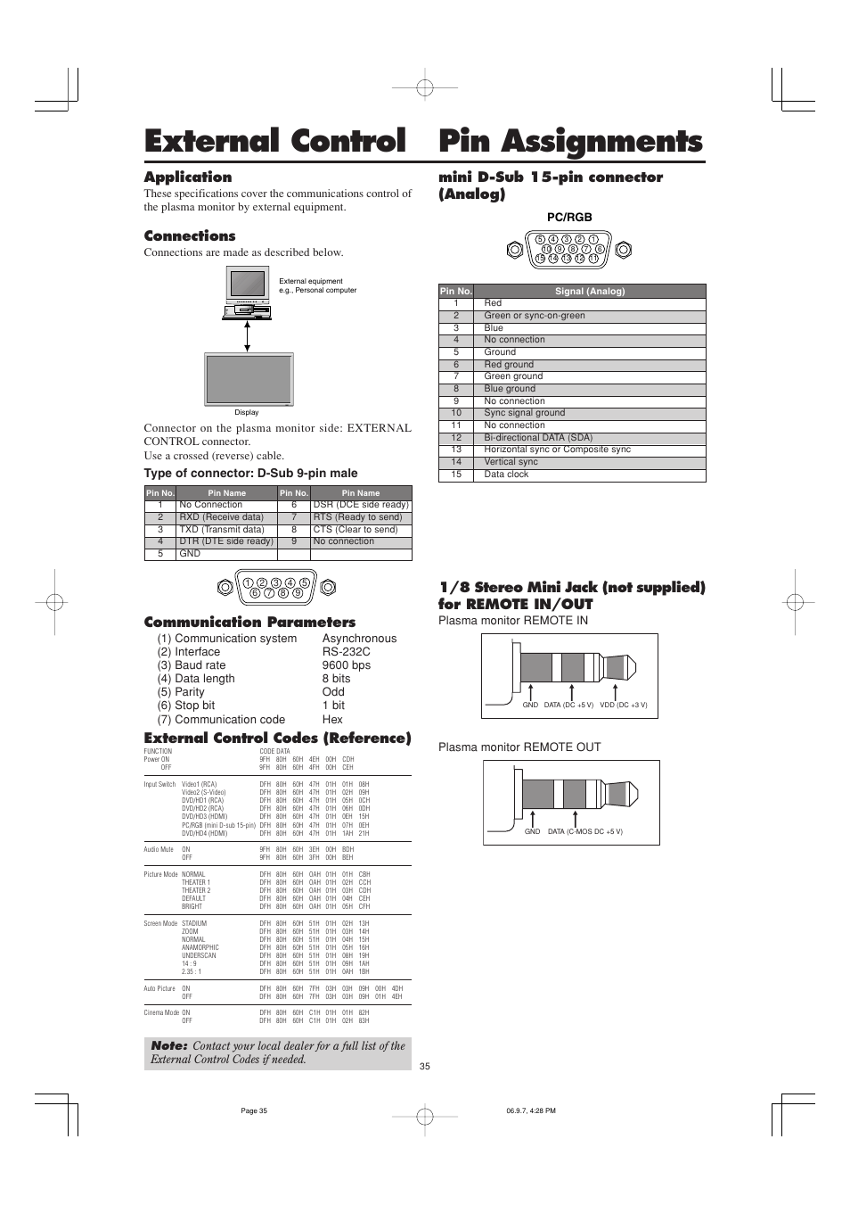 External control pin assignments, Application, Connections | Communication parameters, External control codes (reference), Mini d-sub 15-pin connector (analog), Pc/rgb, Plasma monitor remote in plasma monitor remote out | Marantz PD6001 User Manual | Page 34 / 40