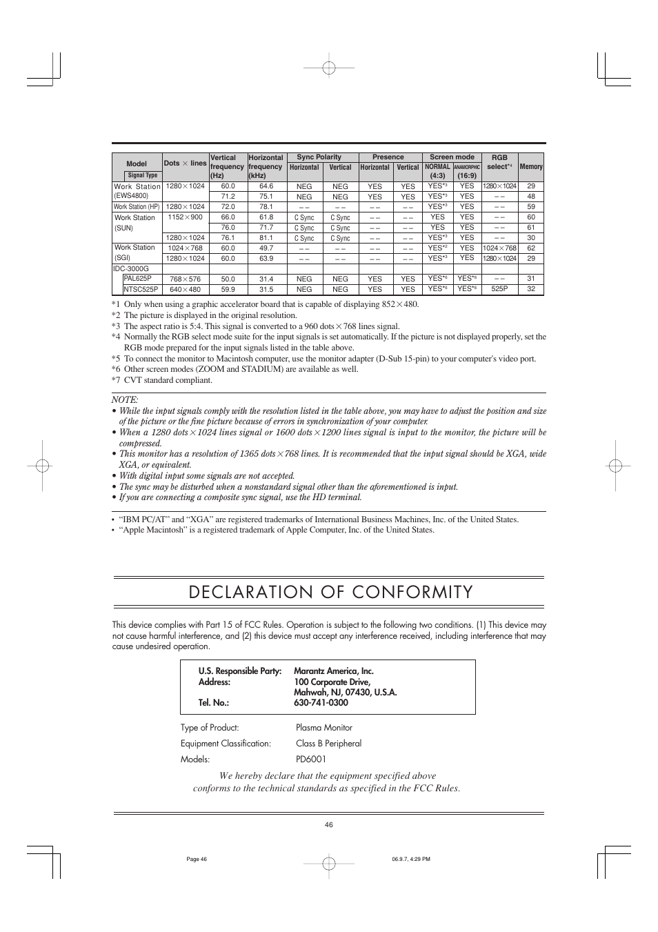 Declaration of conformity | Marantz PD6001 User Manual | Page 39 / 40