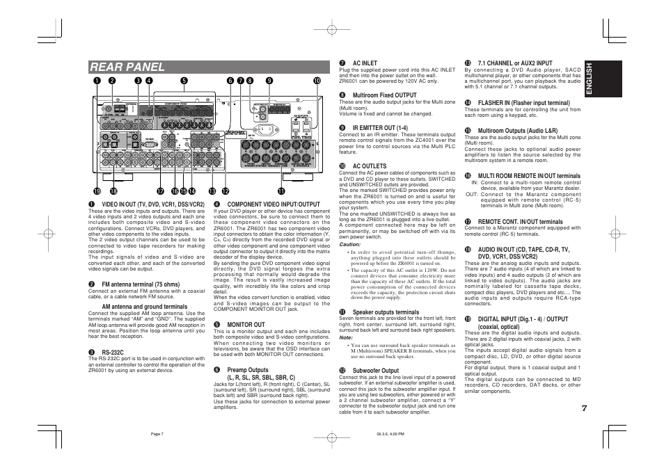 Rear panel, Multi, Multi out out tv tv dvd dvd c c in in out out | Dvd dss/vcr2 dss/vcr2 c c, Monitor, Fm fm ( (75 75 ω ω ) ), Gnd am am, Ccb b, Ppb b c cr r, Ppr r c cr r | Marantz ZR6001 User Manual | Page 10 / 56