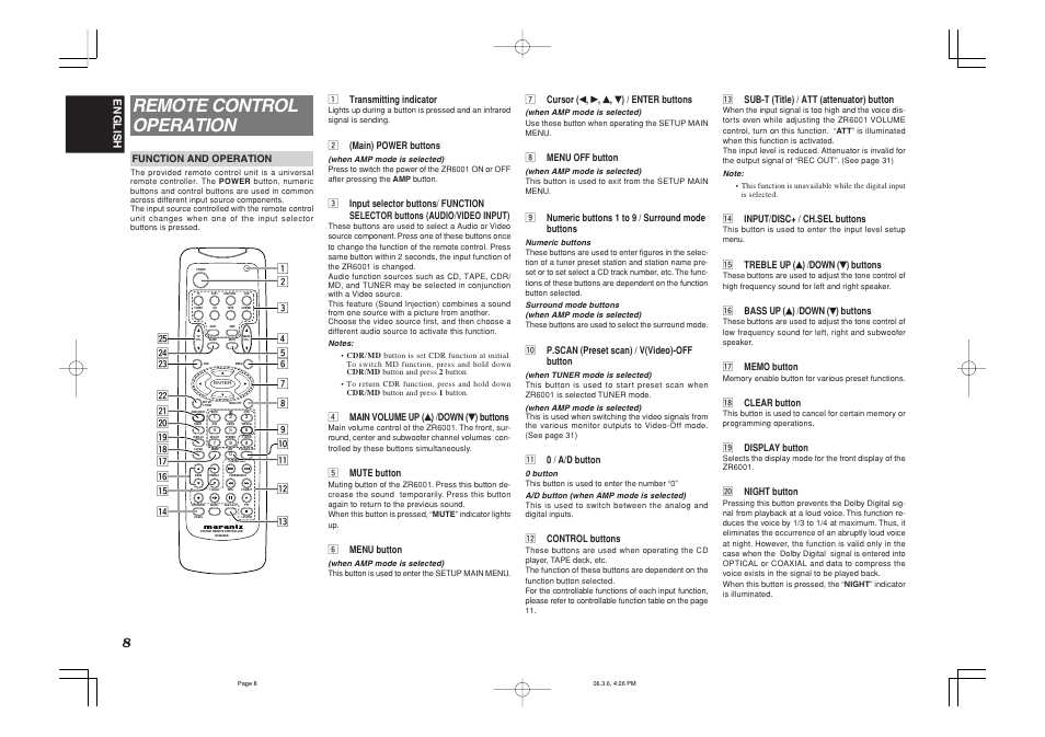 Remote control operation, English | Marantz ZR6001 User Manual | Page 11 / 56