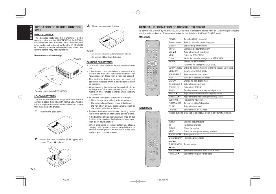 Marantz ZR6001 User Manual | Page 13 / 56
