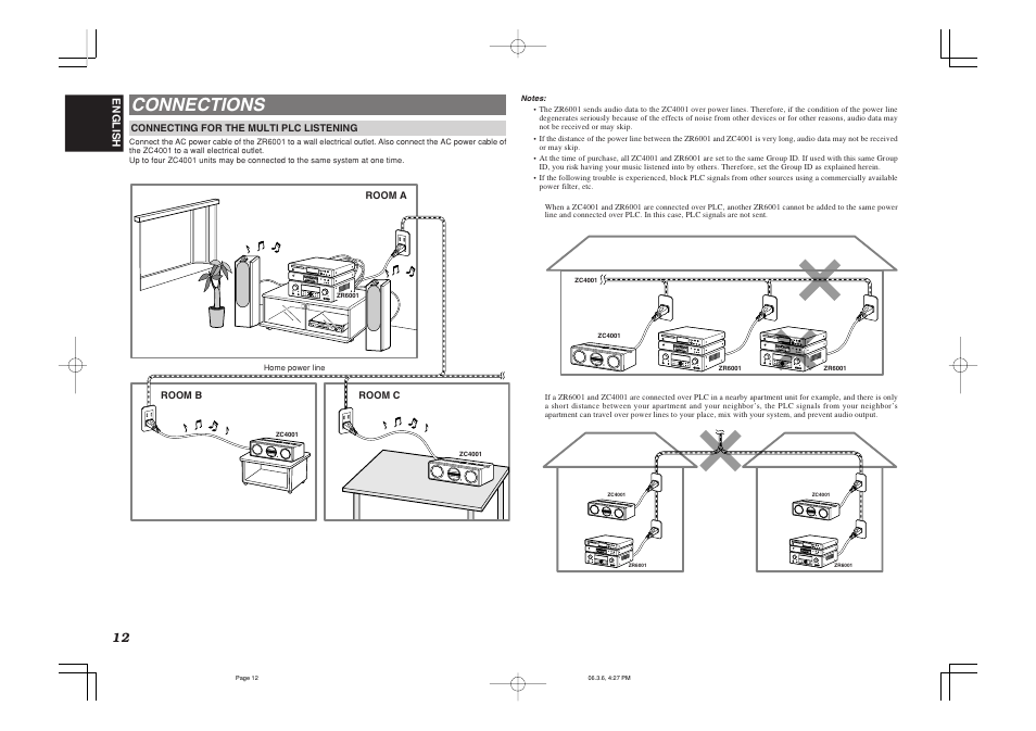 Connections | Marantz ZR6001 User Manual | Page 15 / 56