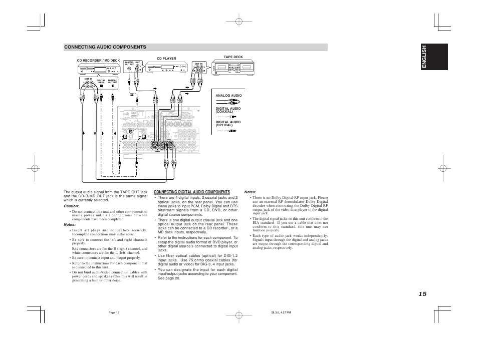 Marantz ZR6001 User Manual | Page 18 / 56