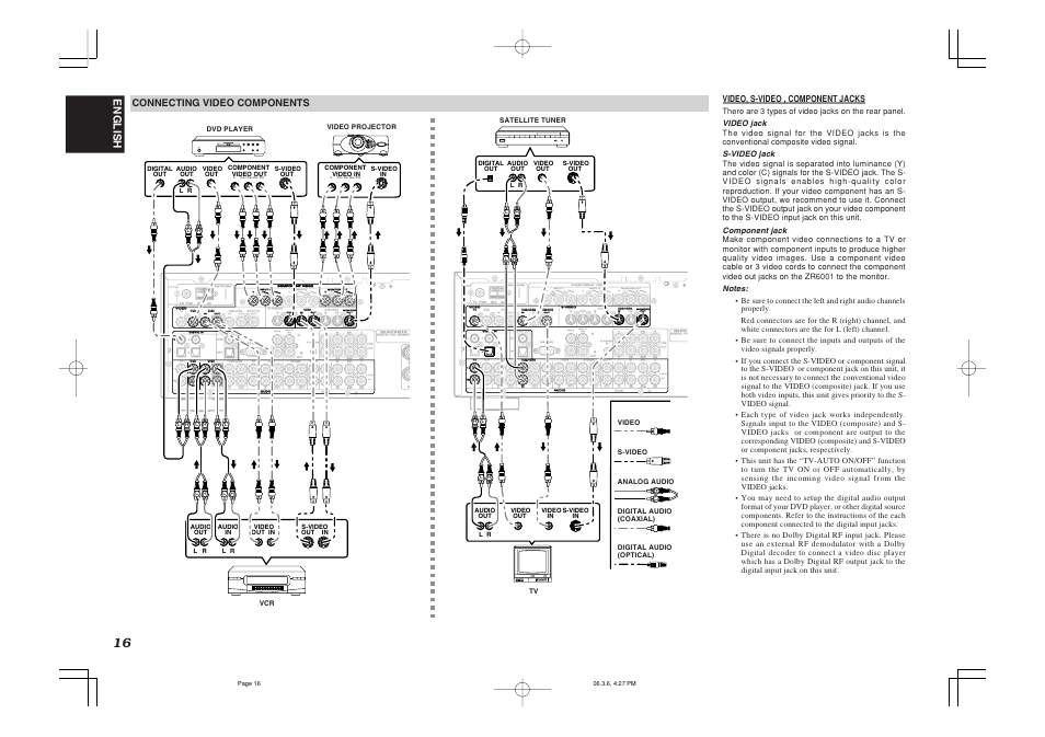 Marantz ZR6001 User Manual | Page 19 / 56