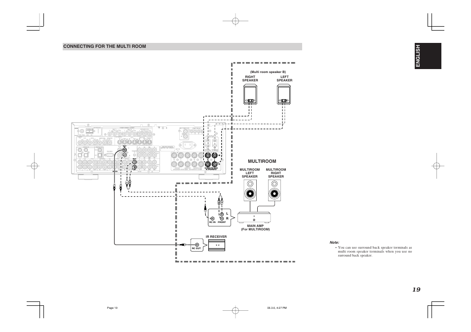 Marantz ZR6001 User Manual | Page 22 / 56