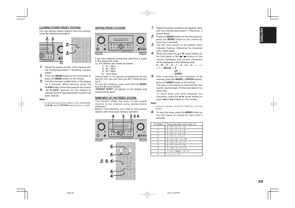 Surround | Marantz ZR6001 User Manual | Page 38 / 56