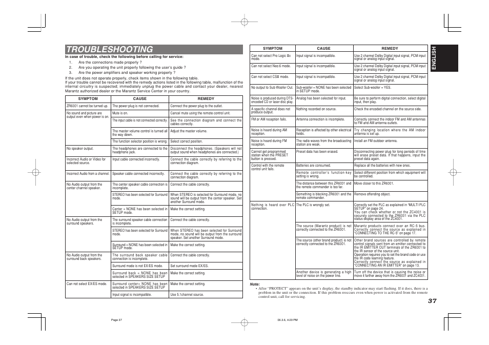 Troubleshooting | Marantz ZR6001 User Manual | Page 40 / 56