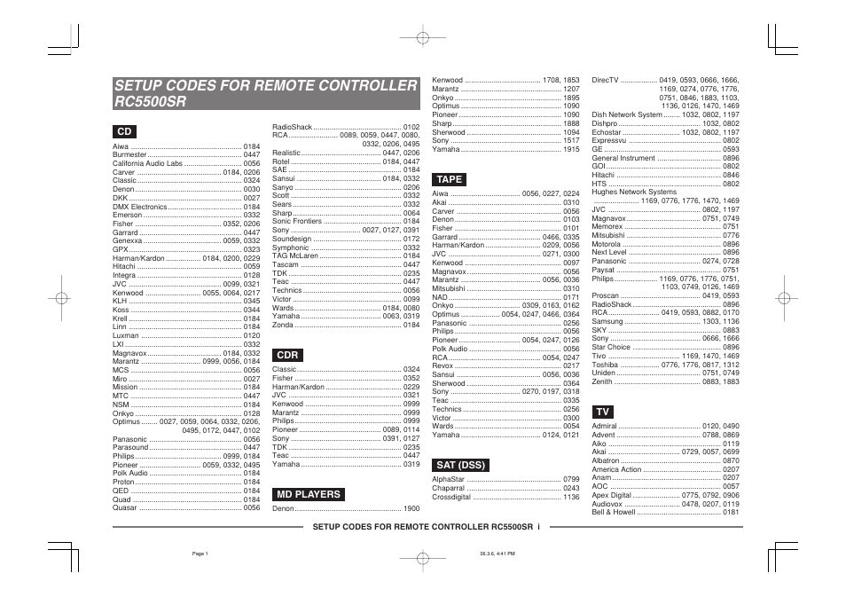 Setup codes for remote controller rc5500sr | Marantz ZR6001 User Manual | Page 42 / 56